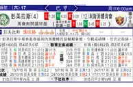 东方拆局(巴甲)