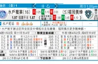 东方拆局(日乙)