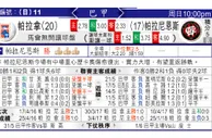 东方拆局(巴甲)