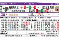 东方拆局(智甲)