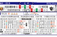 东方拆局(巴甲)