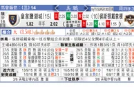东方拆局(美聯)