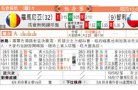 东方拆局(友誼賽)