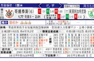 东方拆局(巴甲)