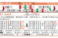 东方拆局(友誼賽)