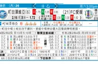 东方拆局(日乙)
