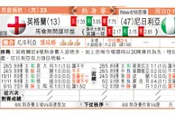 东方拆局(友誼賽)