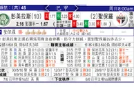 东方拆局(巴甲)