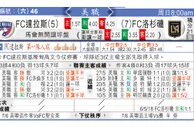 东方拆局(美聯)