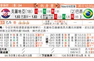 东方拆局(友誼賽)