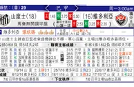 东方拆局(巴甲)