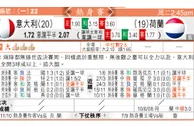东方拆局(友誼賽)