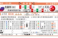 东方拆局(友誼賽)