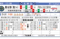 东方拆局(美公開盃)