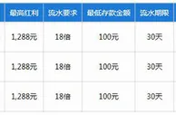 乐天堂【新会员】捕鱼100%首存红利最高1,288元（前置红利）