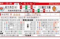 东方拆局(西乙)