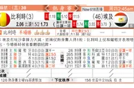 东方拆局(友誼賽)