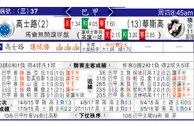 东方拆局(巴甲)