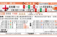东方拆局(友誼賽)