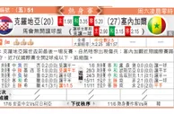东方拆局(友誼賽)