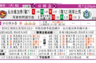 东方拆局(日聯盃)