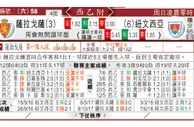 东方拆局(西乙)