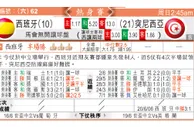 东方拆局(友誼賽)
