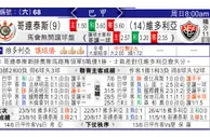 东方拆局(巴甲)