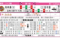东方拆局(挪超)