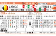 东方拆局(友誼賽)