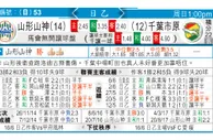 东方拆局(日乙)