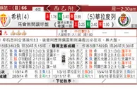 东方拆局(西乙)