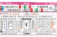 东方拆局(挪超)