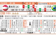 东方拆局(友誼賽)