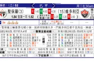 东方拆局(巴甲)