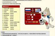 立即博世界杯免费竞猜 总奖1,000,000以上