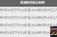 188金宝博：150万元奖池的决赛之路