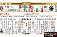 东方拆局(比甲)