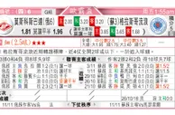 东方拆局(歐霸盃)