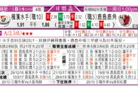 东方拆局(日聯盃)