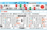 东方拆局(法甲)