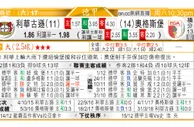 东方拆局(比甲)