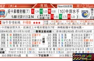东方拆局(澳職)