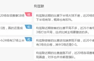 英冠足彩预测：利兹联客胜可期