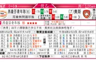 东方拆局(法甲)