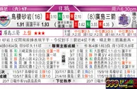 东方拆局(日聯)