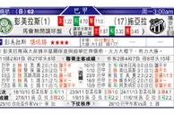 东方拆局(巴甲)