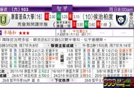 东方拆局(智甲)