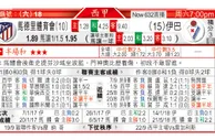 东方拆局(比甲)