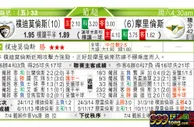 东方拆局(葡超)